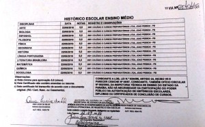 Historico-escolar-de-prefeita-Lucia-de-Vasco-de-Novo-Lino