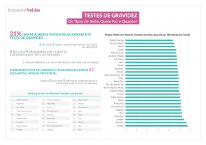 infographic_testes-de-gravidez