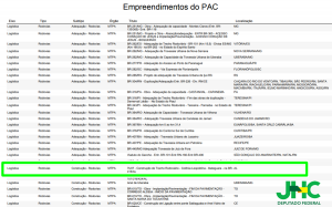 PAC 4